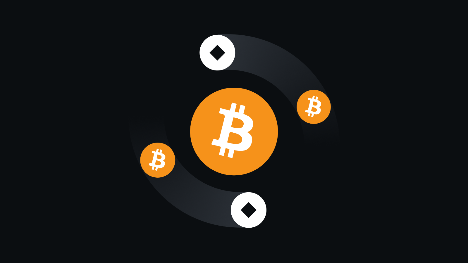 智能金融新生态